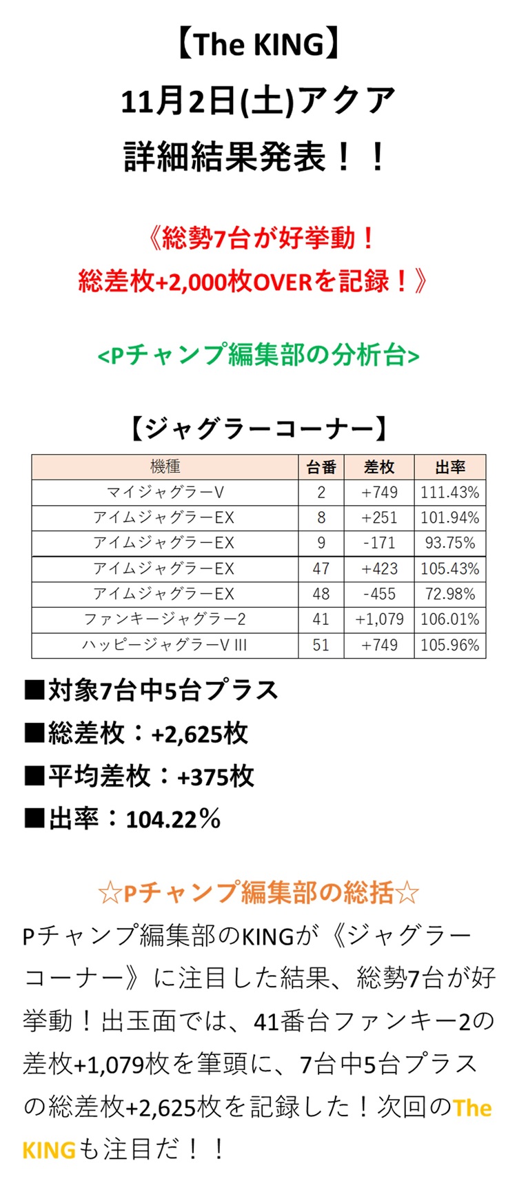 取材結果詳細