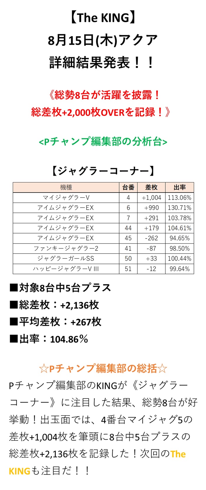 取材結果詳細