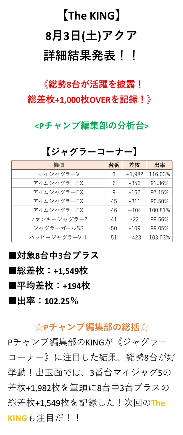 取材結果詳細