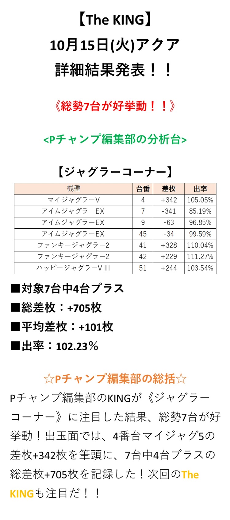 取材結果詳細