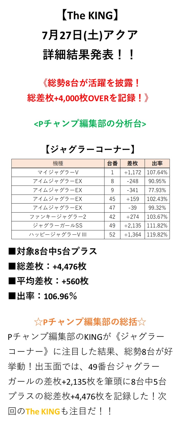 取材結果詳細