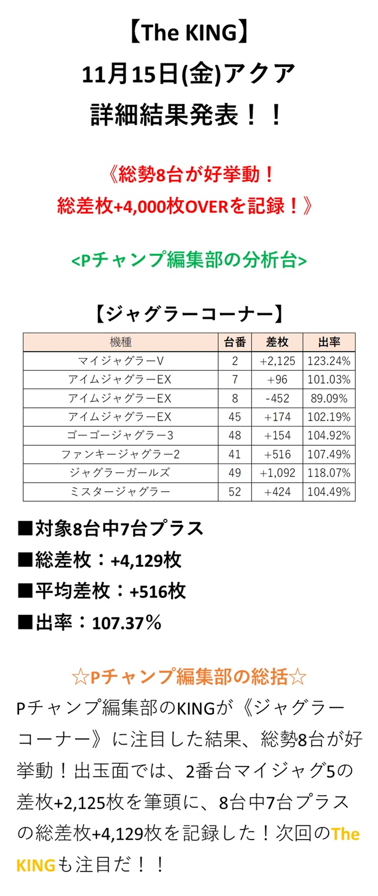 取材結果詳細