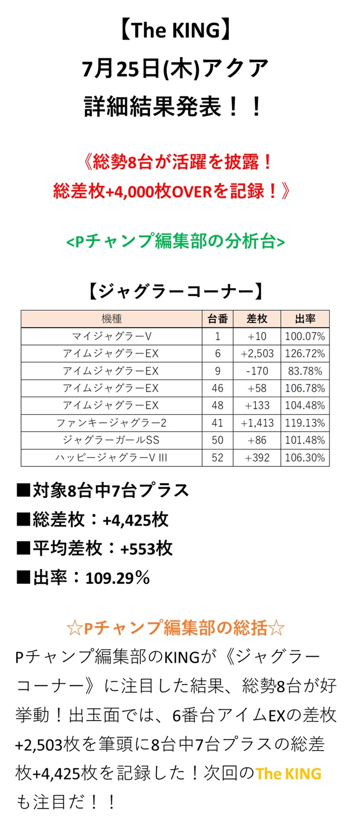 取材結果詳細