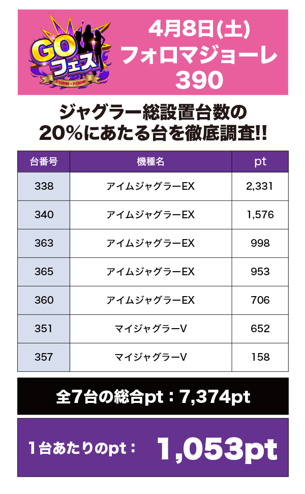 取材結果詳細